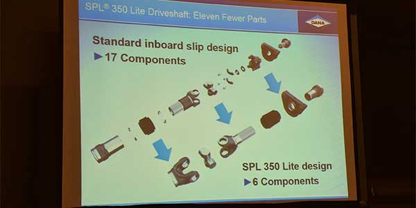 Spice-SPL-350-Lite-Driveshaft-Breakdown