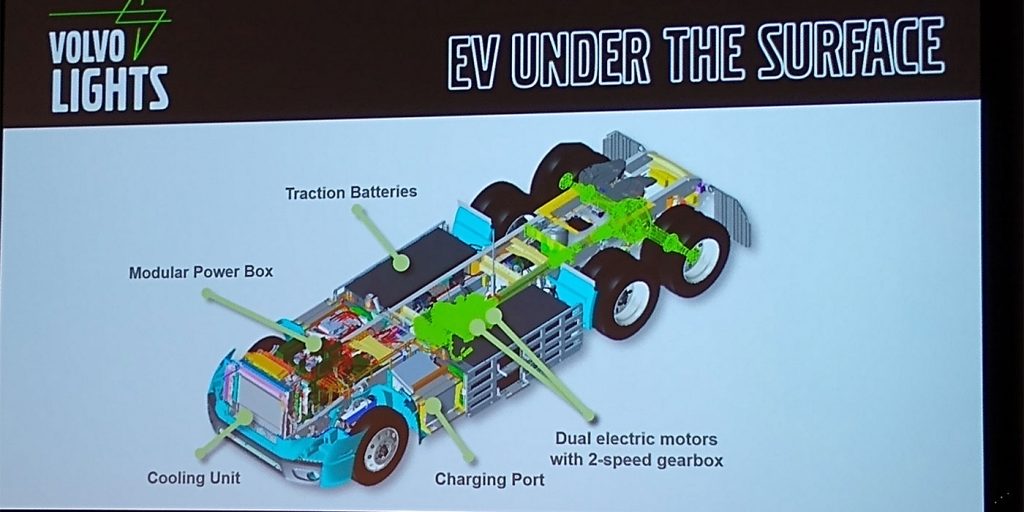 Volvo-Electric-Truck-VNR-Under-the-Hood