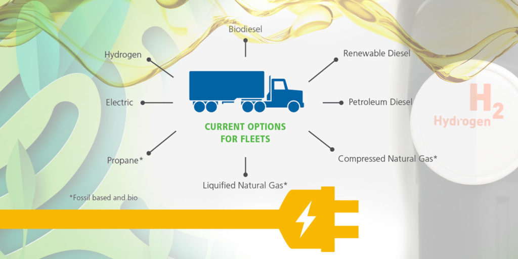 energy management solution for trucking fleets