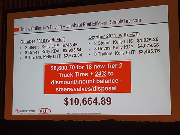 PSI-2021-truck-tire-costs-600